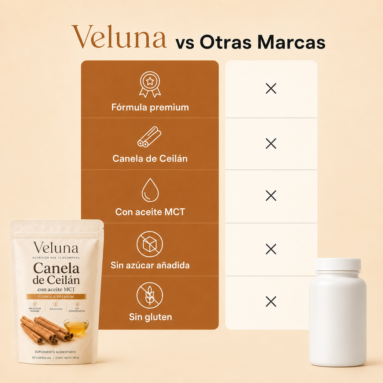 Canela de Ceilán con aceite MCT | Tu ritmo de equilibrio diario.
